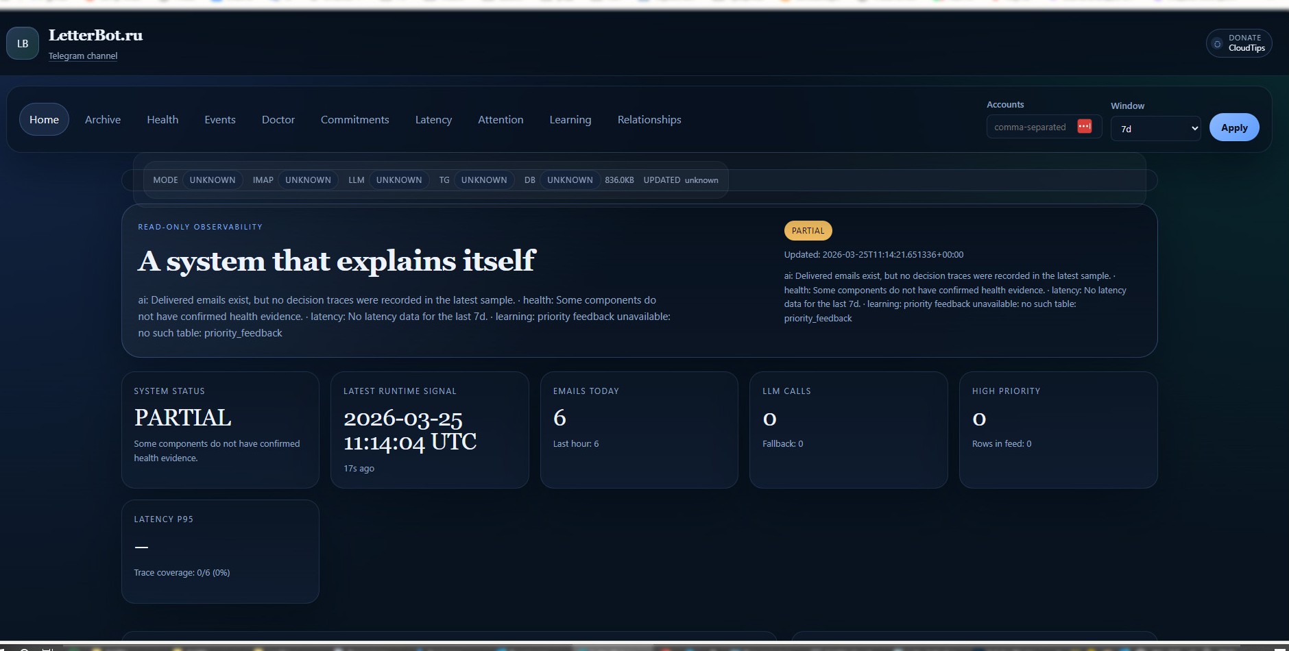 LetterBot Cockpit — главная панель со статусом системы, объёмом почты и задержками